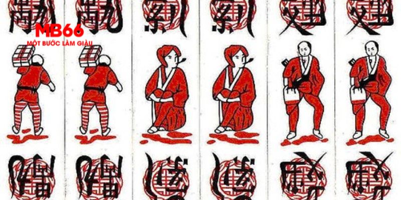 33win1 bản đồ sao cá nhân