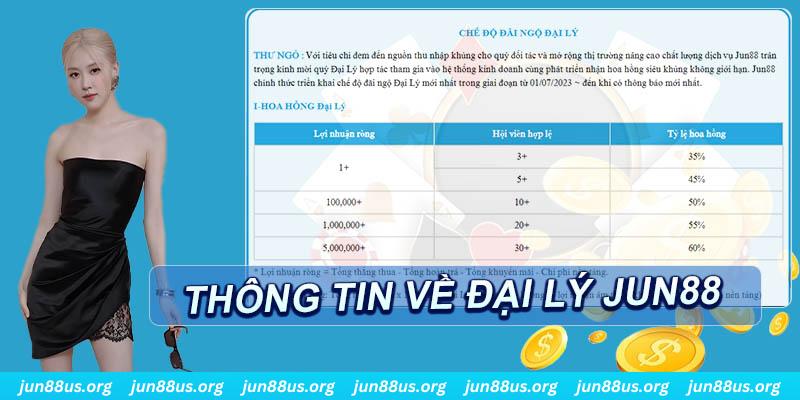 33win1 slot tiếng anh la gì